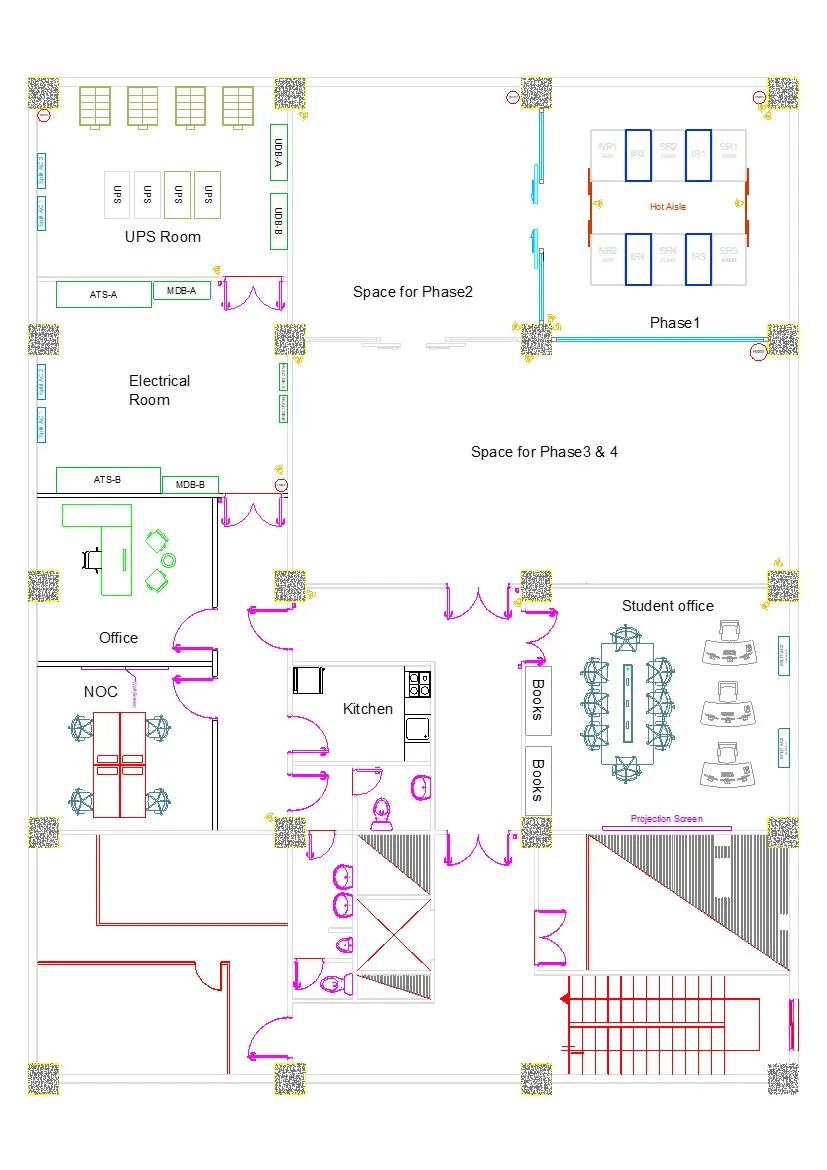 Plans