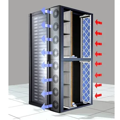 Single in row cooling